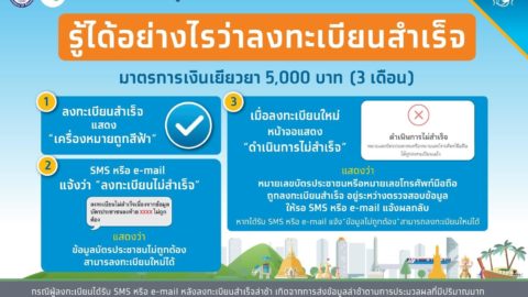 วิธีเช็คลงทะเบียนเยียวยา 5,000 บาท ผ่านเว็บไซต์ เราไม่ทิ้งกัน.com ว่าสำเร็จหรือไม่
